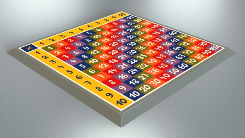 Portfolio_Math_Park_Multiplication_Table